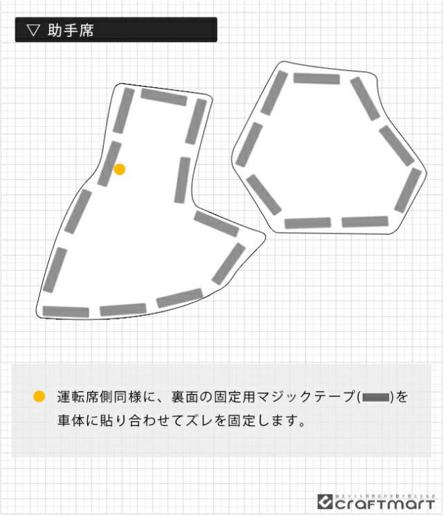 日産NV100クリッパーリオタイヤハウス用ガードマットキックガード