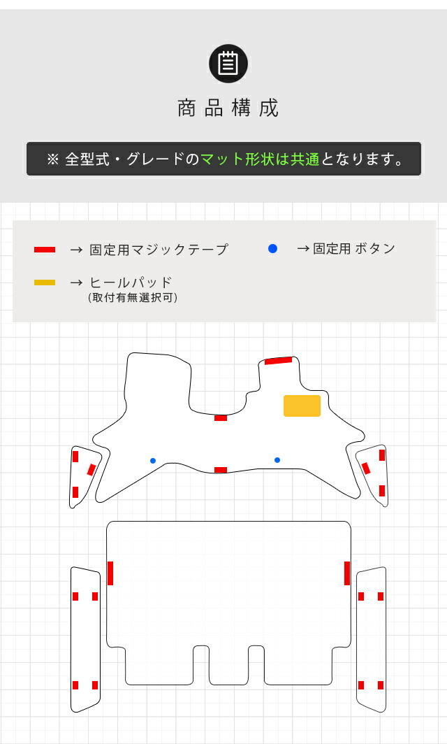 ニッサンクリッパーリオフロアマットセットサイドステップマット