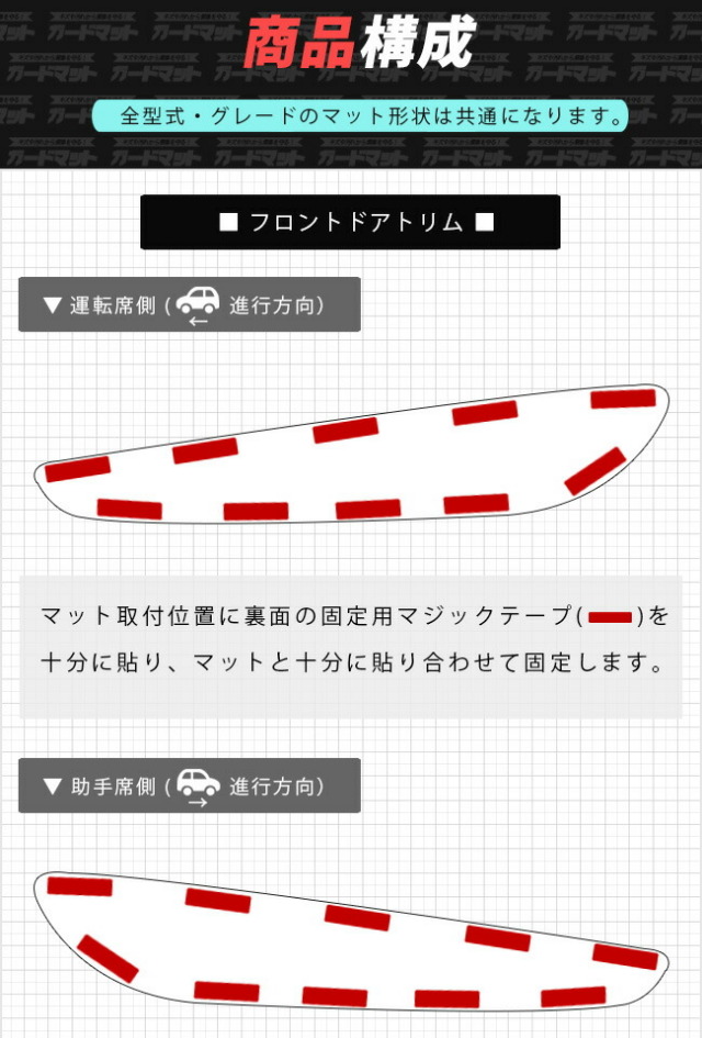 日産オーラガードマットキックガードフロントドアトリムリアドア