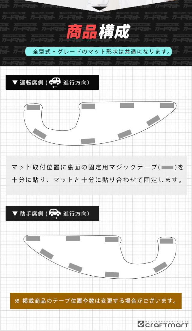 日産オーラe-powerガードマットキックガードリアドアトリム用2枚