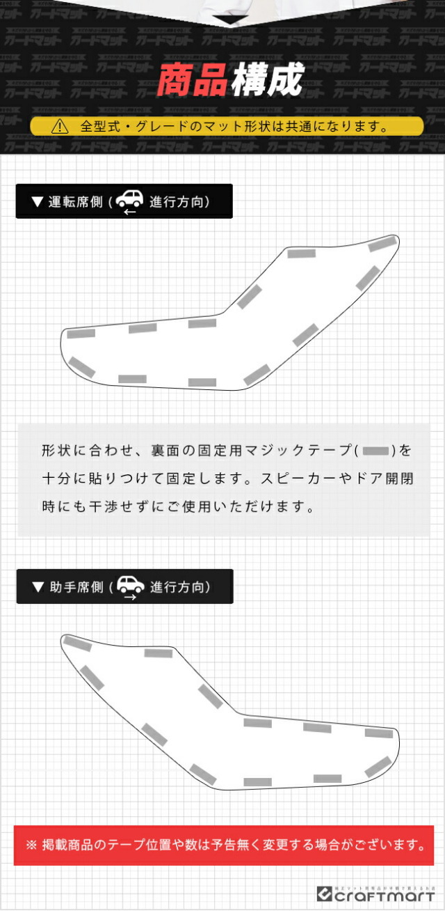 日産アリアガードマットキックガードリアドアトリム用カーマット