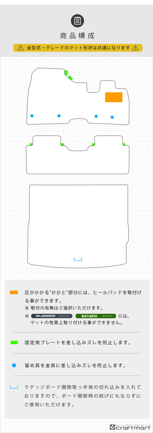 日産アリアフロアマットラゲッジマットマットセットDXシリーズ内