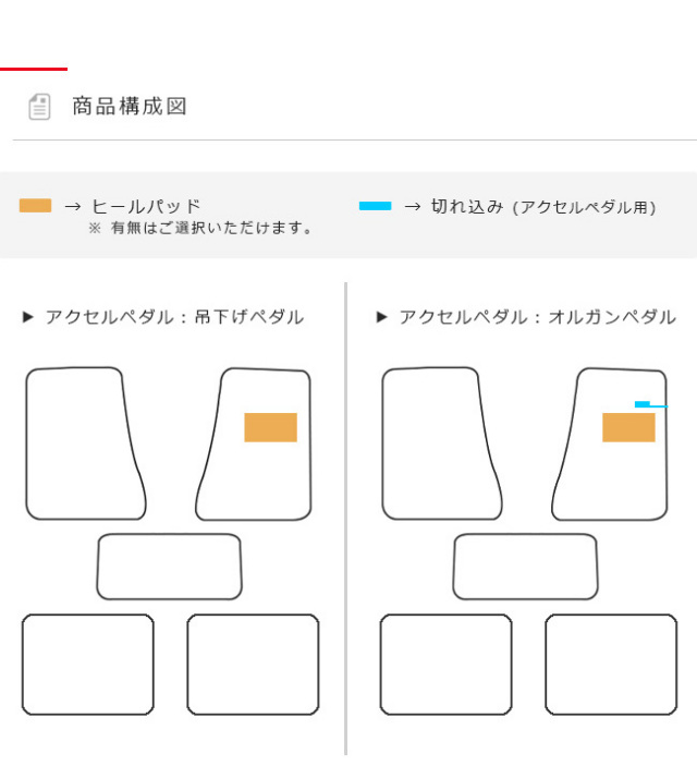 ブルーバードK510フロアマットDXシリーズNISSANBLUEBIRD内装カス
