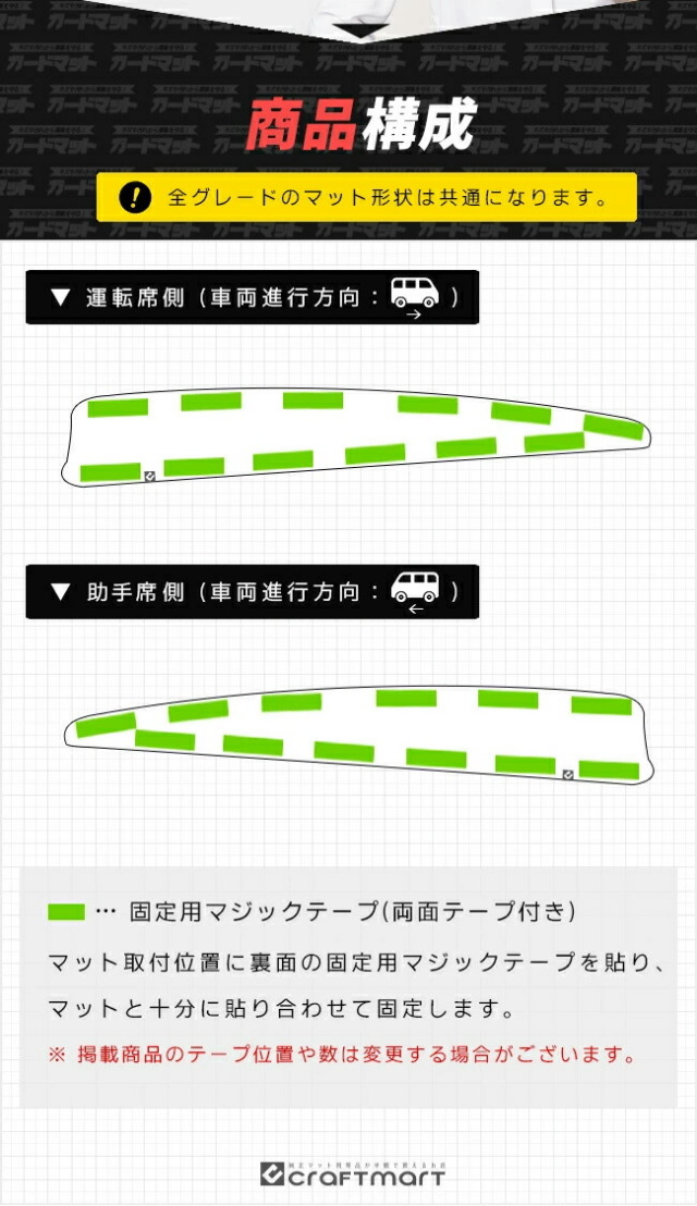 日産キャラバンバンE26ガードマットキックガードインナーフェンダ