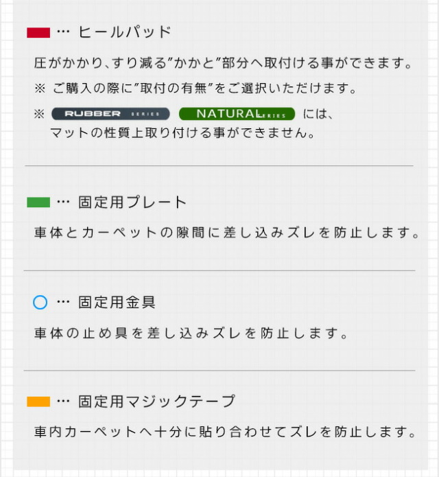 日産キャラバンバンE26フロアマットDXシリーズ内装カスタムアクセ