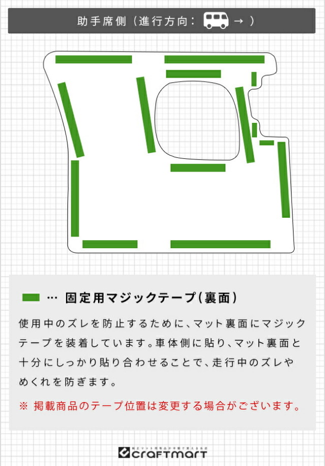 日産クリッパーバンガードマットキックガードリアスライドドアト