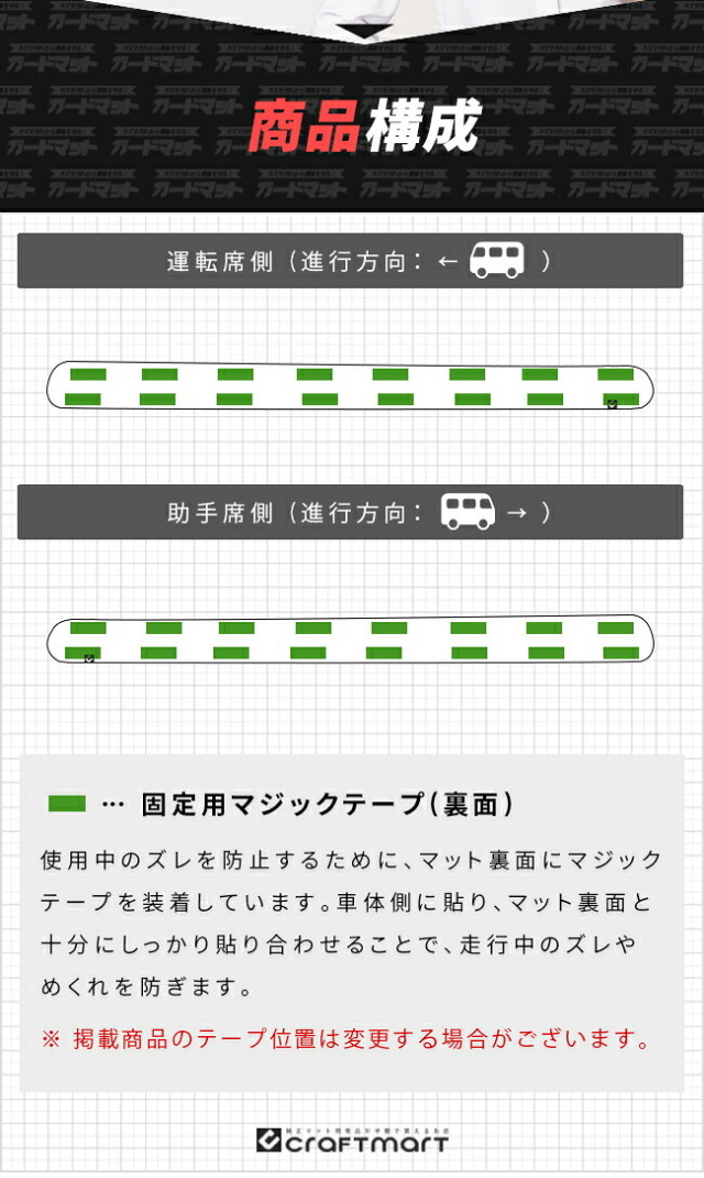 スズキエブリイバンガードマットキックガードリアサイドステップ用2枚組DA17V専用アク