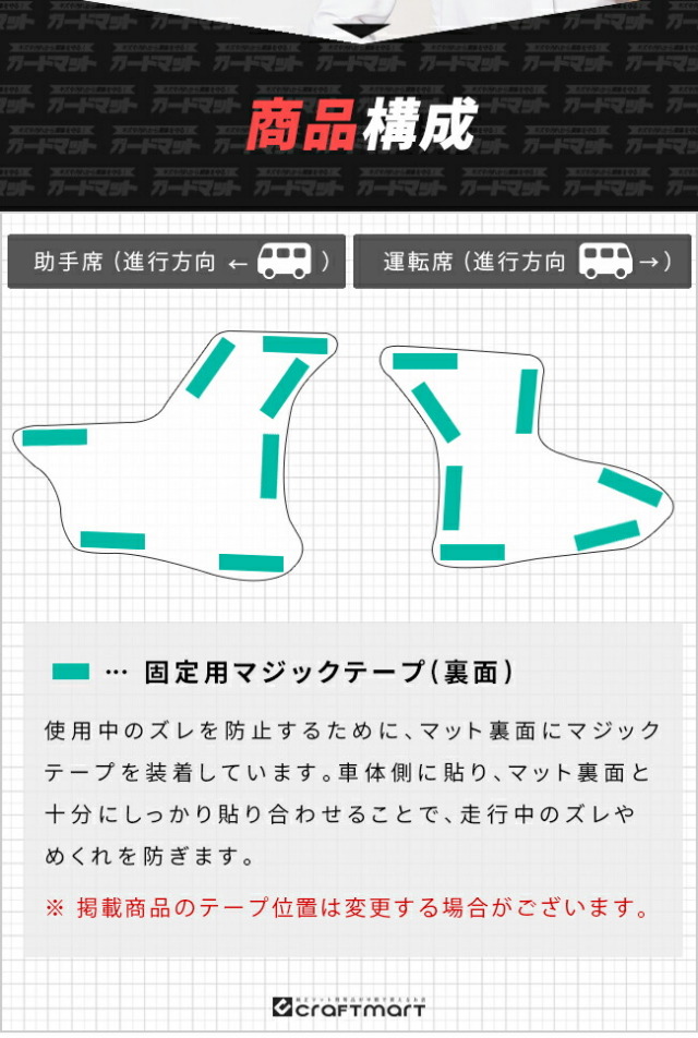 日産クリッパーバンガードマットキックガードフロントパネル内側