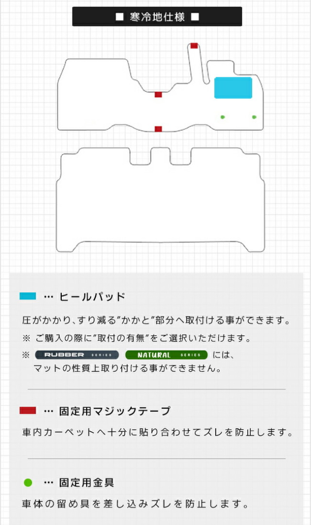 三菱デリカミニフロアマットNAシリーズBA系専用アクセサリー内装