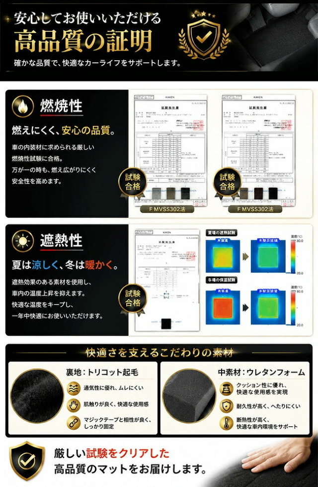 日産デイズガードマットキックガードフロントシートバック用2枚組B40系専用アクセサリー内装パーツドレスアップカスタムキズ防止