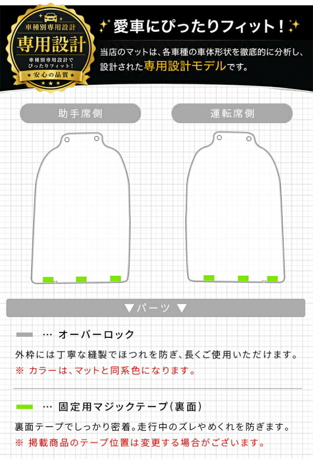 日産デイズガードマットキックガードフロントシートバック用2枚組B40系専用アクセサリー内装パーツドレスアップカスタムキズ防止