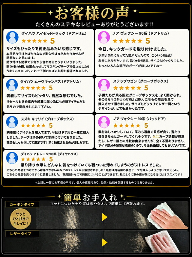 日産デイズガードマットキックガードフロントシートバック用2枚組B40系専用アクセサリー内装パーツドレスアップカスタムキズ防止