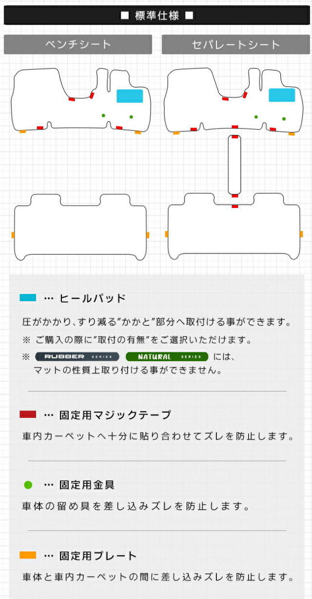 日産ルークスB40系フロアマットDXシリーズ専用車用アクセサリー内