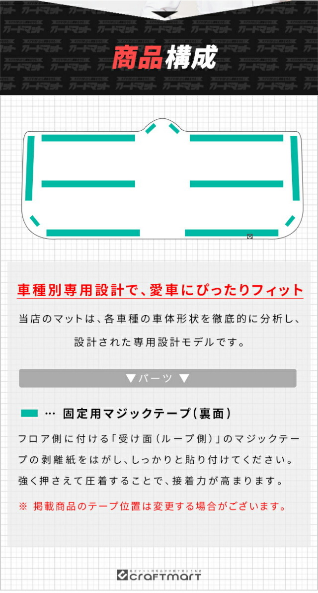 日産エルグランドE52ガードマットキックガードバックドアトリム用