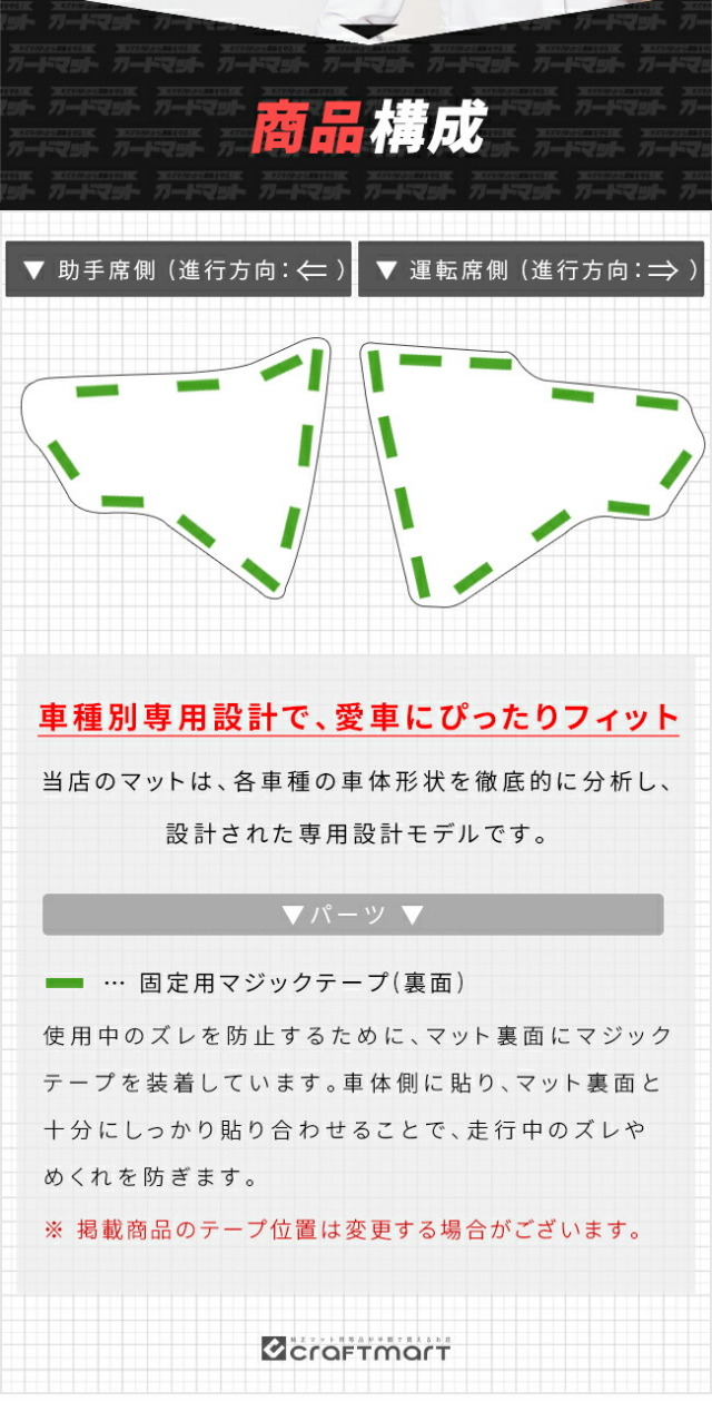 日産エルグランドE52ガードマットキックガードフロントパネル内側