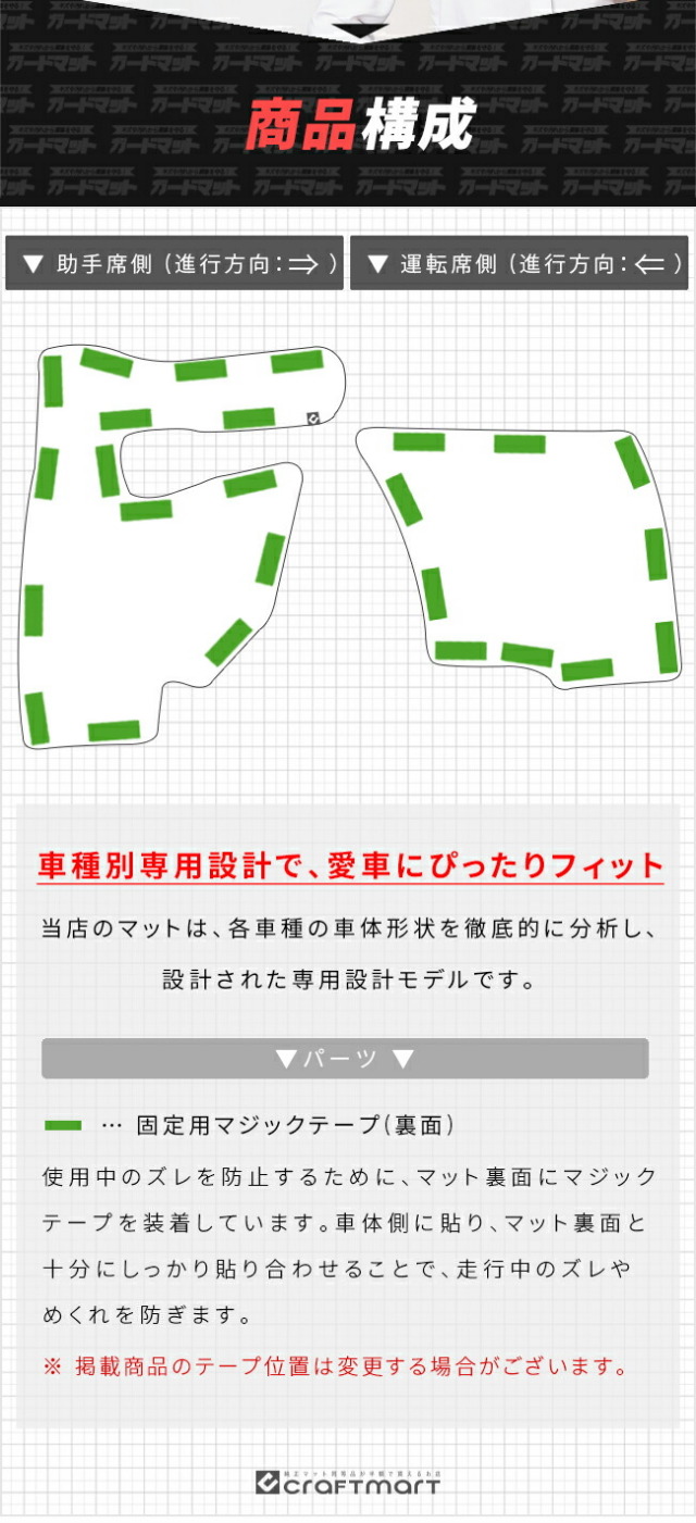 日産エルグランドE52ガードマットキックガードフロントパネル外側