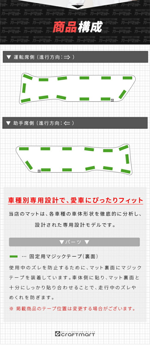 日産エルグランドE52ガードマットキックガードリアドアトリム用2
