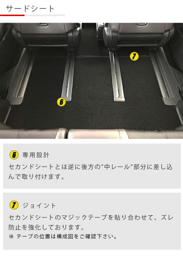 日産エルグランドフロアマットDXマットE51/E52フロアマット純正T
