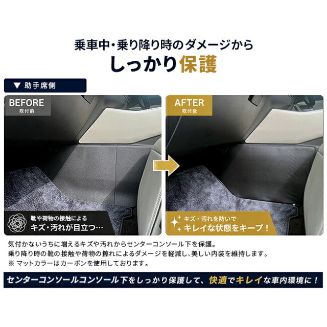日産エルグランドE53センターコンソールガードマット車種専用2枚組ドアトリム保護マッ