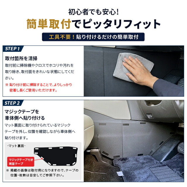 日産エルグランドE53センターコンソールガードマット車種専用2枚組ドアトリム保護マッ