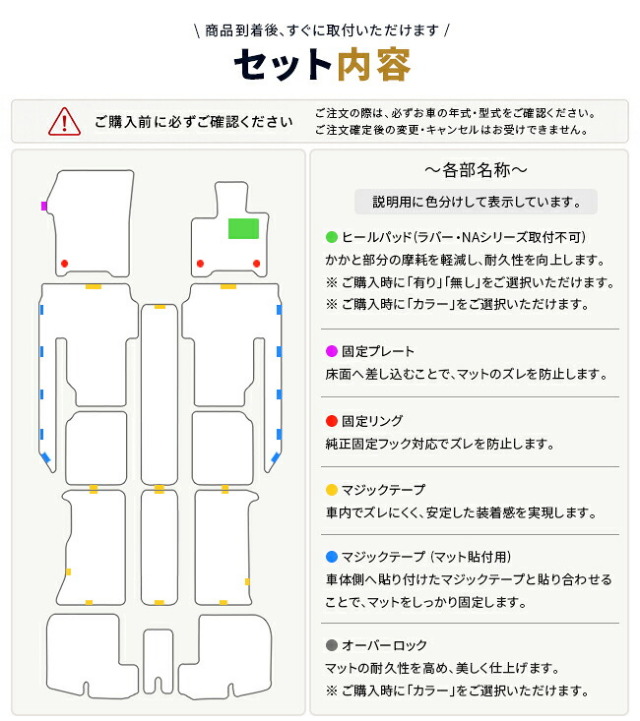 日産エルグランドE53フロアマットSTシリーズNE53マットカーマット車種専用設計日本製内