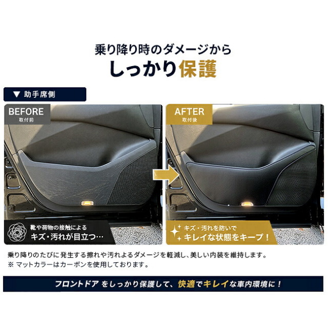 日産エルグランドE53フロントドアガードマット車種専用2枚組ドアトリム保護マットキズ