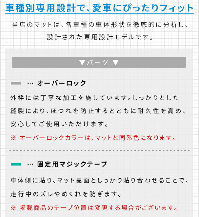 日産フェアレディZガードマットキックガードセンターコンソール下用2