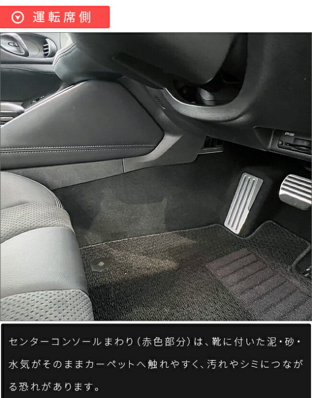 日産フェアレディZガードマットキックガードセンターコンソール下用2