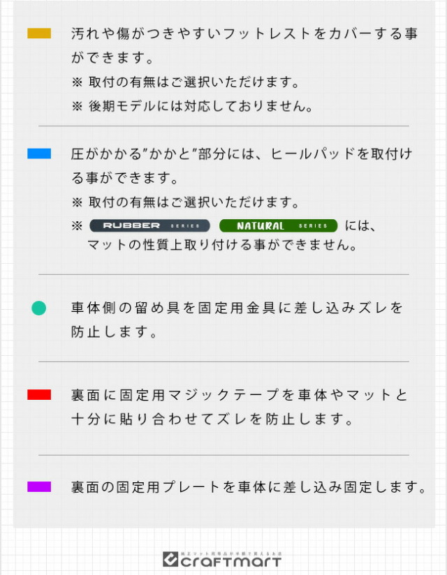 日産キックスe-POWERP15フロアマットDXシリーズ内装パーツカーマ