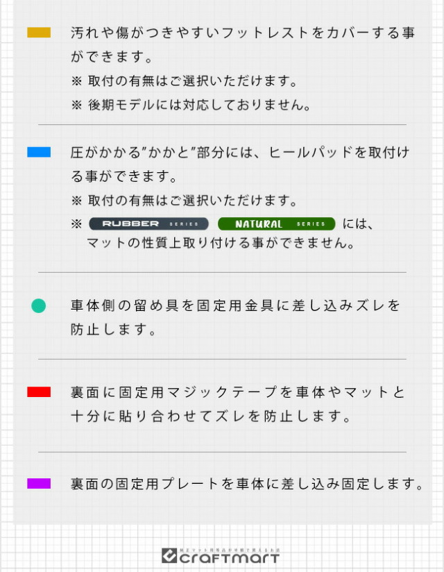 日産キックスe-POWERP15フロアマットDXシリーズ内装パーツカーマ