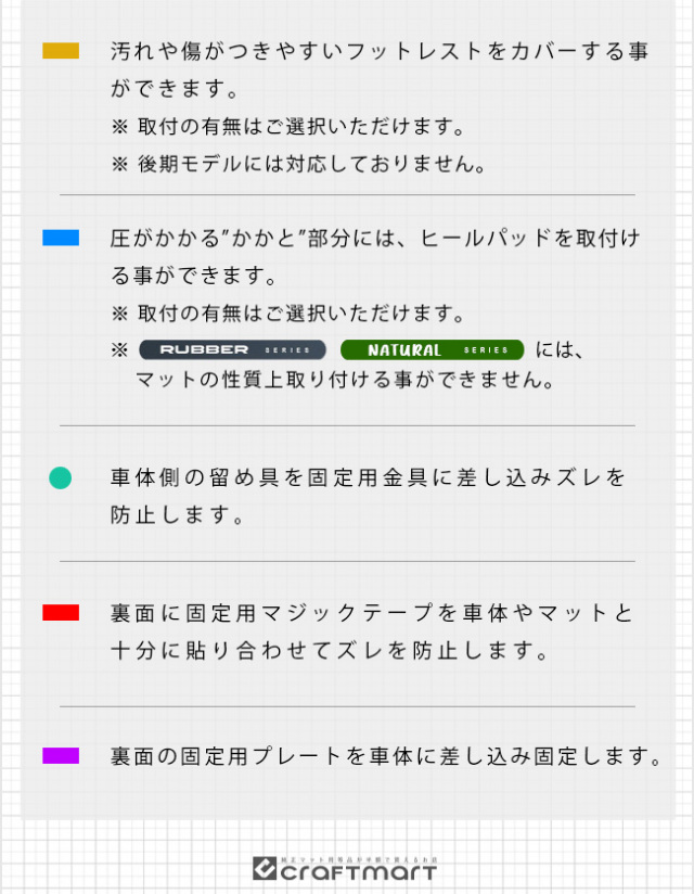 日産キックスe-POWERフロアマットラゲッジマットSTシリーズP15系対応車種別設計カーマット簡単取付内装カスタムパーツデザインア