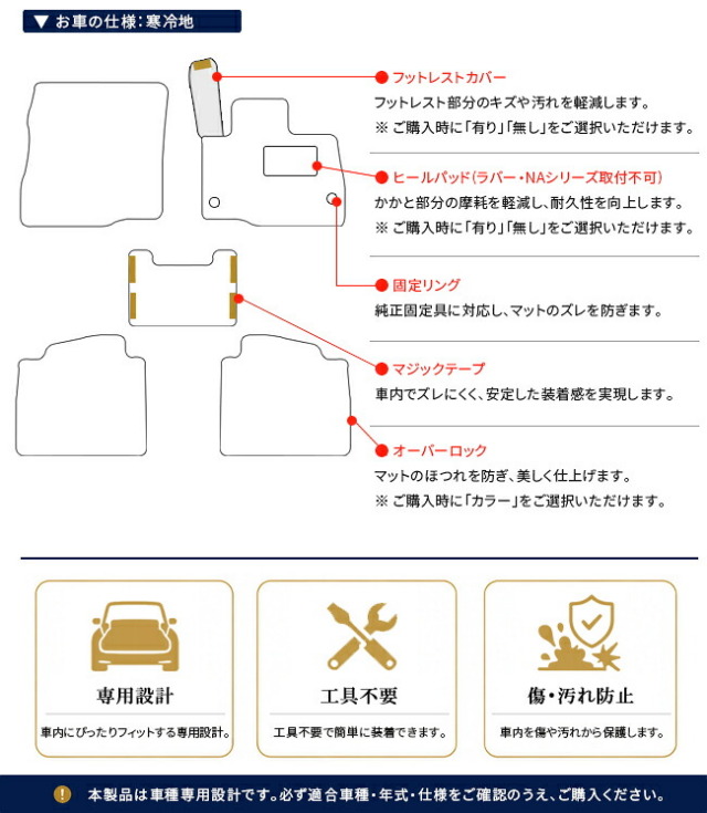 車種専用設計で車内にぴったりフィットするフロアマット