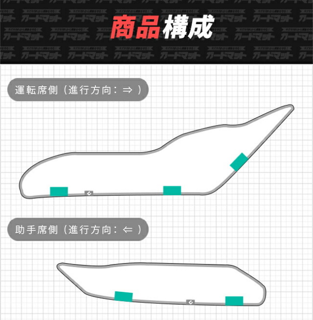 キックスイーパワーe-POWERガードマットキックガード後期カスタム内装フロアマット新型カラーデザインアレンジ内装パーツシートコ