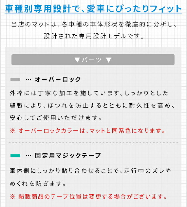 キックスイーパワーe-POWERガードマットキックガード後期カスタム内装