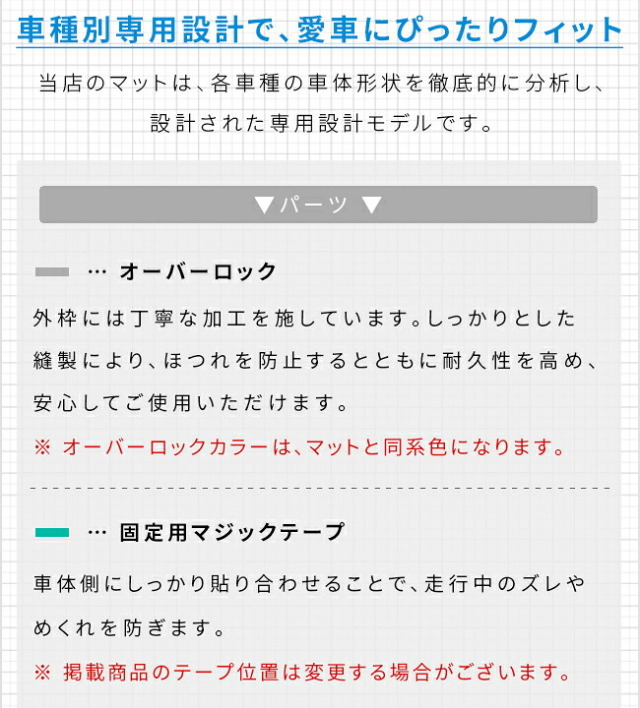 キックスイーパワーe-POWERガードマットキックガード後期カスタム内装フロアマット新型カラーデザインアレンジ内装パーツシートコ