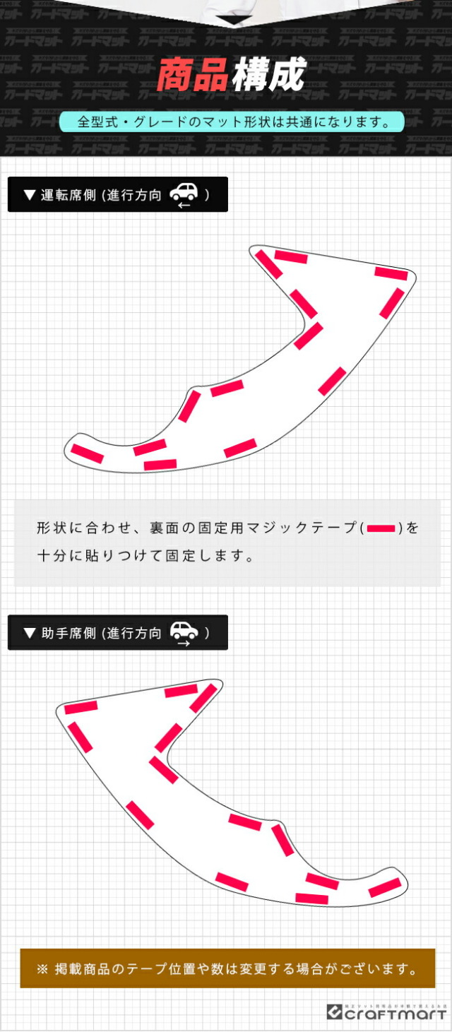日産キックスe-POWER後期モデル専用キックガードガードマットリア