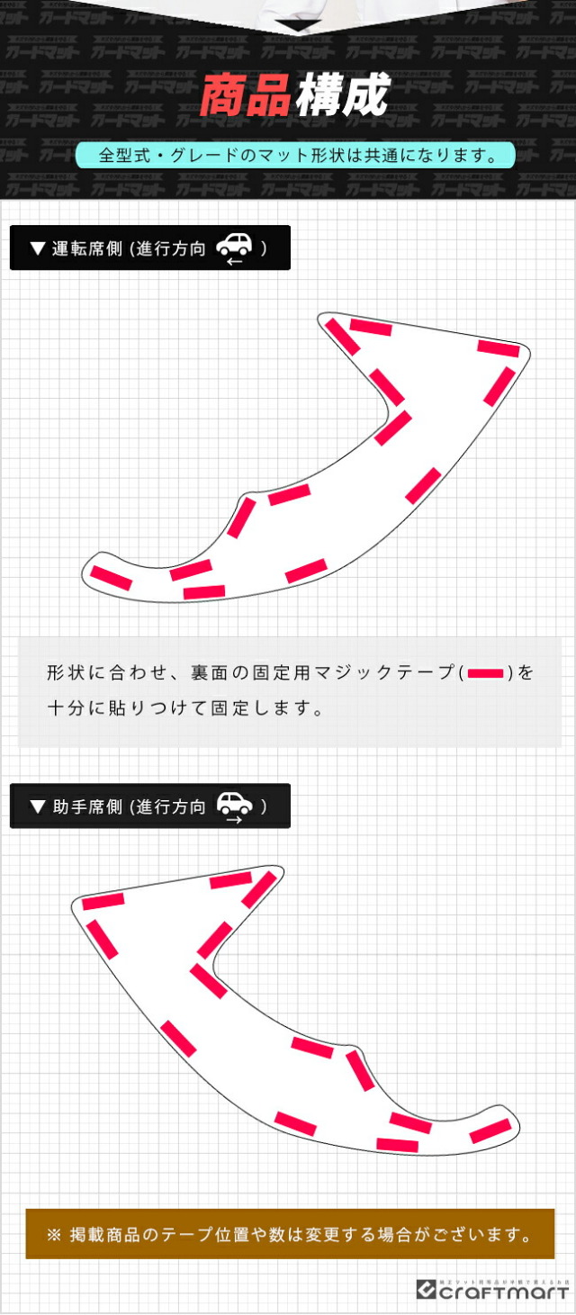 日産キックスe-POWER後期モデル専用キックガードガードマットリアドアトリム用2枚組内装カスタムアレンジ