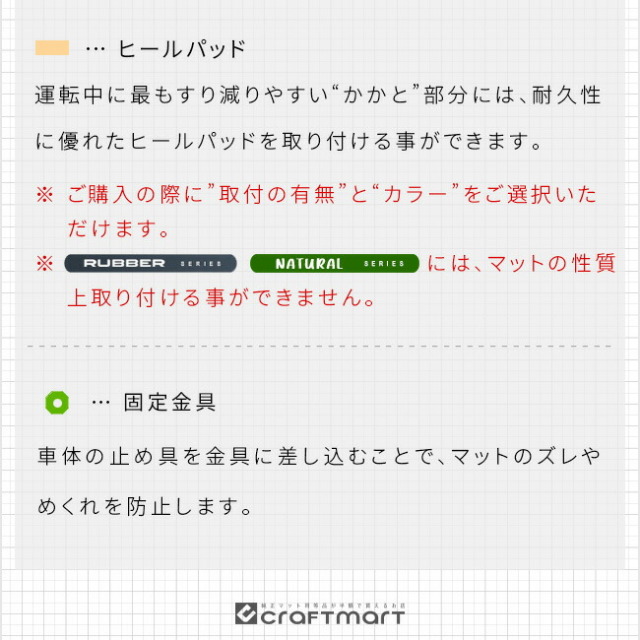 日産リーフフロアマットDXシリーズZE2専用内装カスタムパーツアク