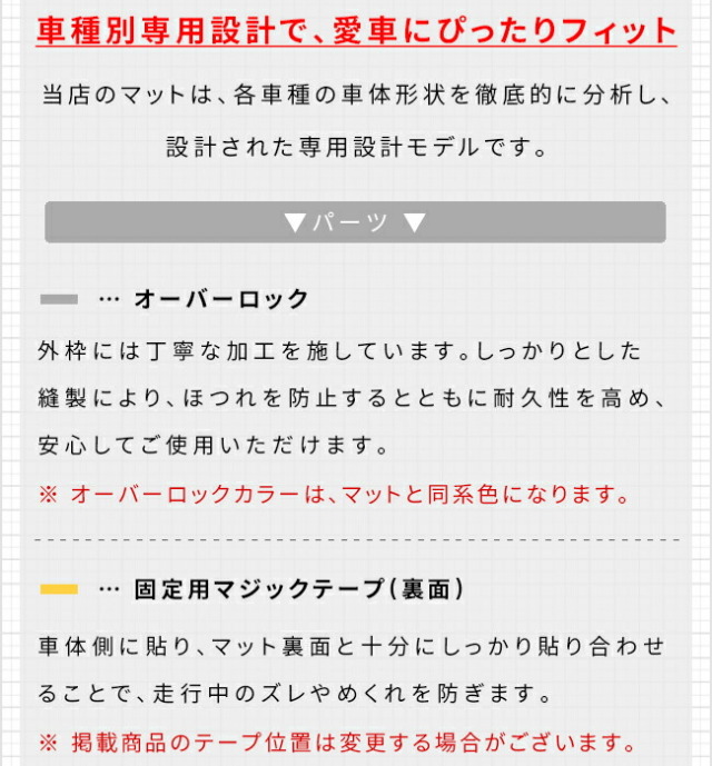 日産リーフガードマットキックガードフロントドアトリム用2枚組Z