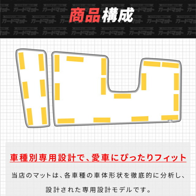 日産リーフガードマットキックガードグローブボックス用2枚組ZE2
