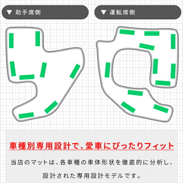 日産リーフガードマットキックガードフロントパネル外側用2枚組Z