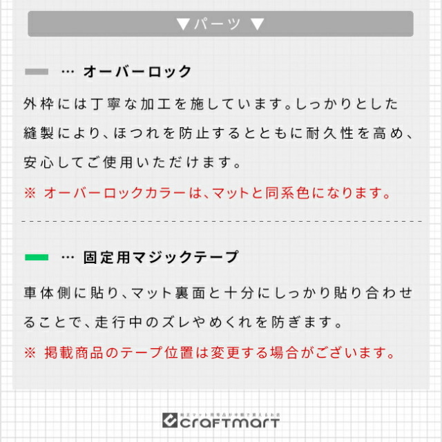 日産リーフガードマットキックガードフロントパネル外側用2枚組Z