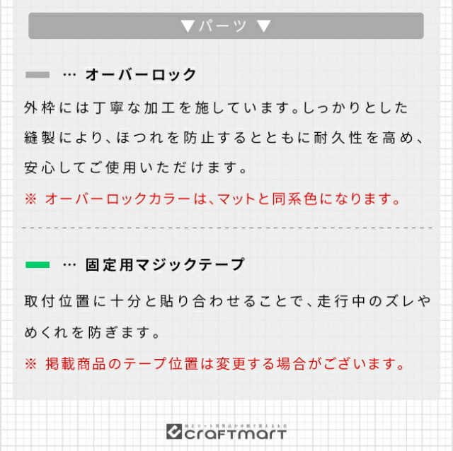 日産リーフガードマットキックガードフロントシートバック用2枚組