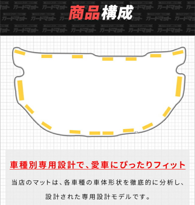 日産ルークスガードマットキックガードバックドアトリム用1枚BB系