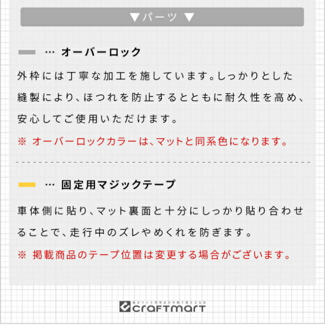 日産ルークスガードマットキックガードバックドアトリム用1枚BB系