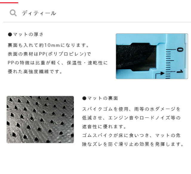 AudiQ2フロアマットGA系STDシリーズ右ハンドル専用アウディ内装カ