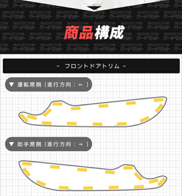 日産ノートガードマットキックガードフロントリアドアトリム用4枚