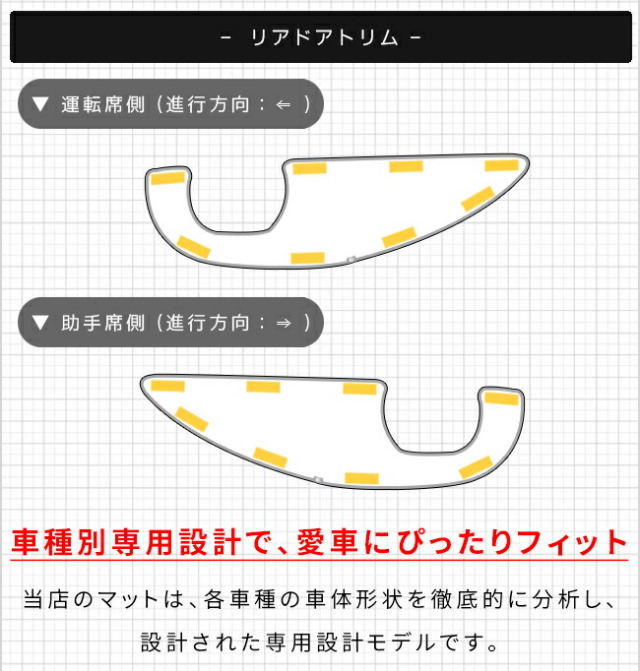 日産ノートガードマットキックガードフロントリアドアトリム用4枚