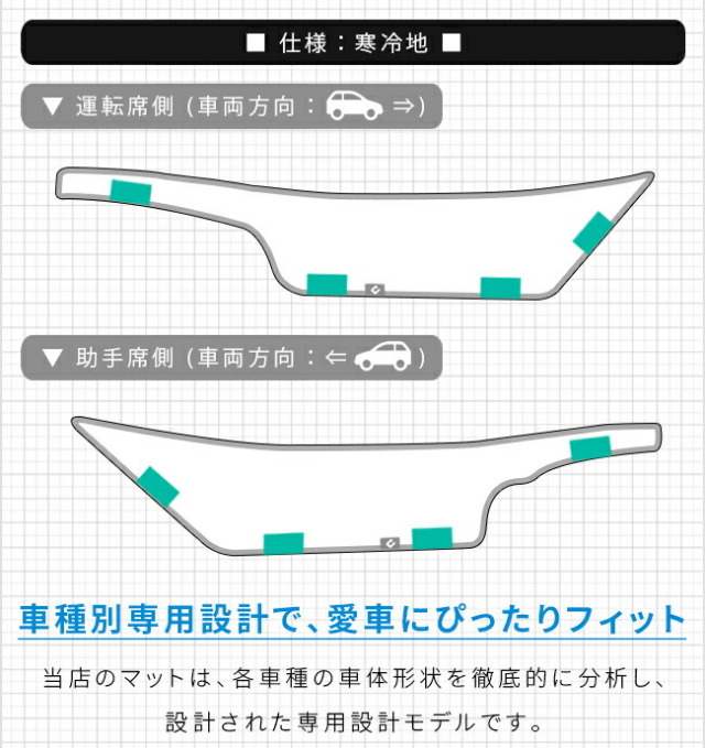 日産ノートガードマットキックガードセンターコンソール下用2枚組e-P