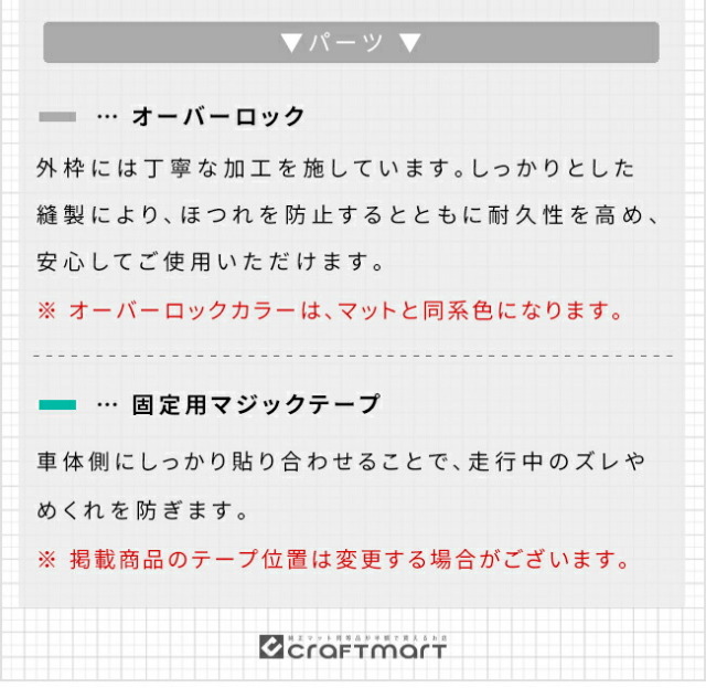 日産ノートガードマットキックガードセンターコンソール下用2枚組e-P